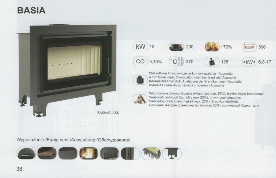 Kratki Stove Basia Model, Cashel, Co Tipperary Home and Garden