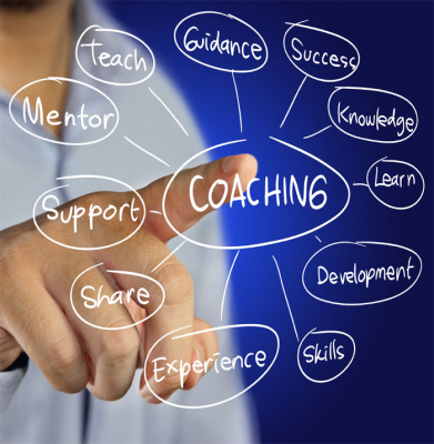 businesscoachtipperary