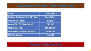 Manual Payroll Assignment 3